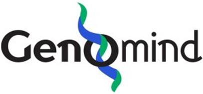 Genomind Mental Health Panel